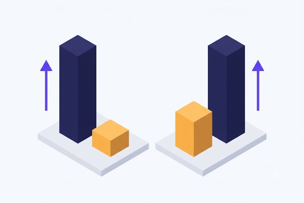 Install cost against cost to run